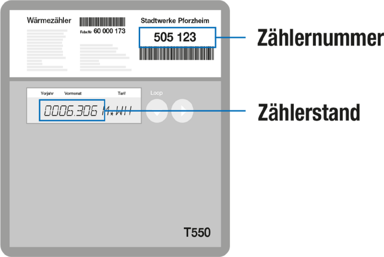 swp_zaehler_fernwaermezaehler_t550