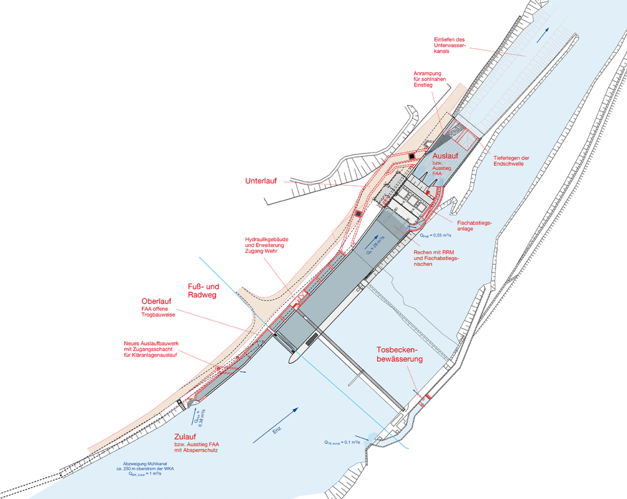 Technische Darstellung des Flusskraftwerk Eutingen